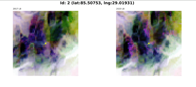 An example of the output pdf. In this example, the Plot ID is 2, and latitude and longitude are shown at the top. There are two years of false-color data, one from 2017 and the other from 2020.